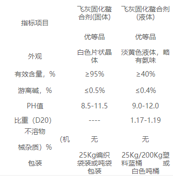 飛灰固化螯合劑